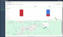 Device Status map view showing site location popup with online and offline endpoint counts in Analytics for 8x8 Work
